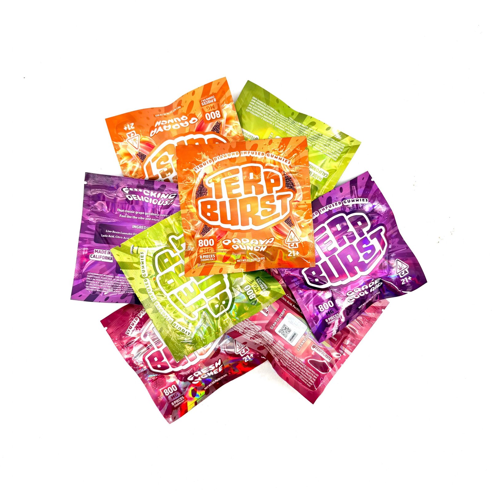 Budget-Friendly Edibles